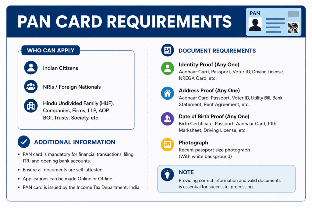 Get Your Instant PAN Through Aadhaar Without Visiting Any Office chatgpt image may 26, 2026, 04 07 19 pm