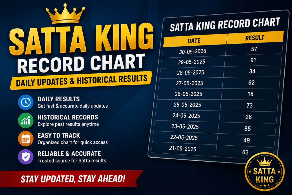 sattakingrecord