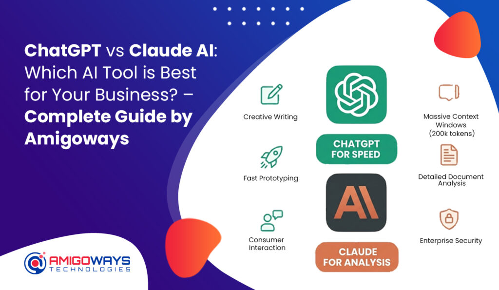 chatgpt vs claude ai business comparison amigoways