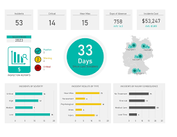 hse dashboard
