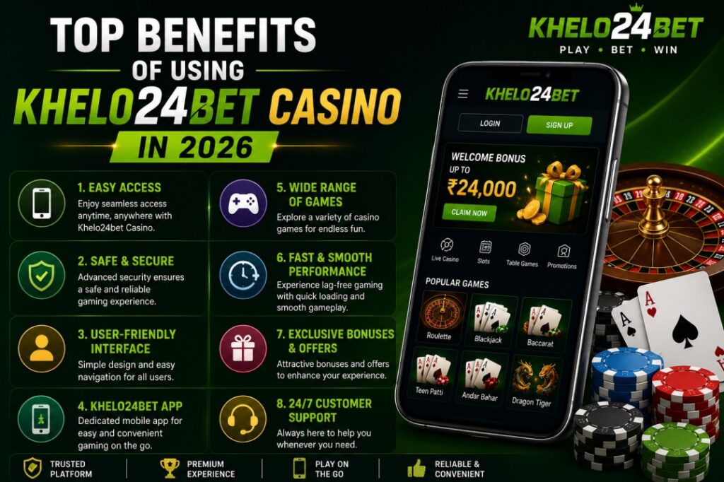 Top Benefits of Using Khelo24bet Casino in 2026
