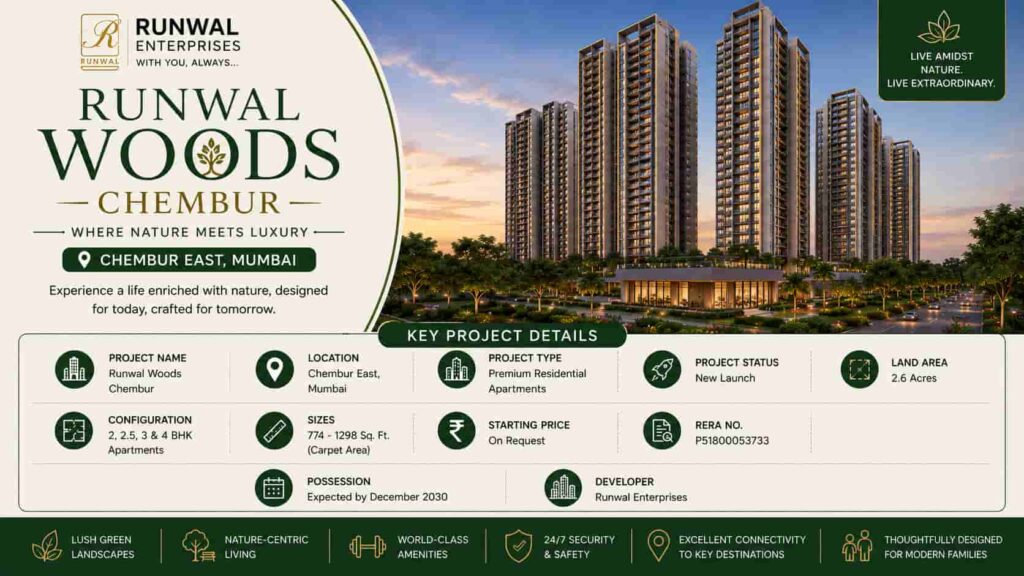 runwal woods chembur