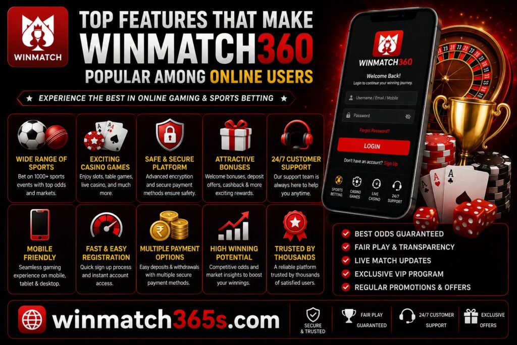 Top Features That Make WinMatch360 Popular Among Online Users top features that make winmatch360 popular among online users