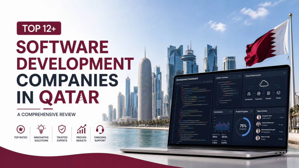 Top 12 Software Development Companies in Qatar (2026 Edition) qatar software companies linkedin