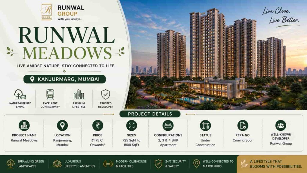 Modern Amenities That Make Runwal Meadows a Premium Address runwal meadows