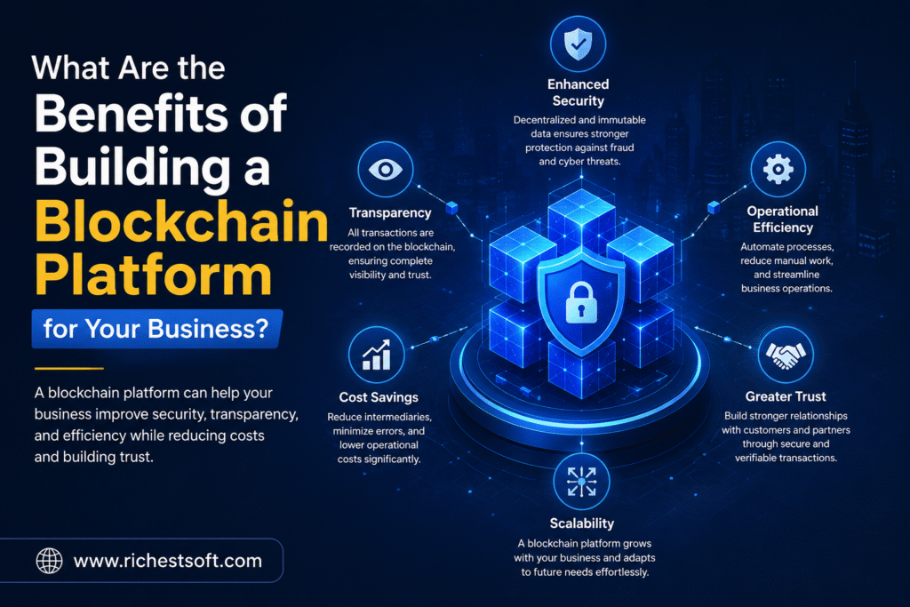 What Are the Benefits of Building a Blockchain Platform for Your Business blockchain development