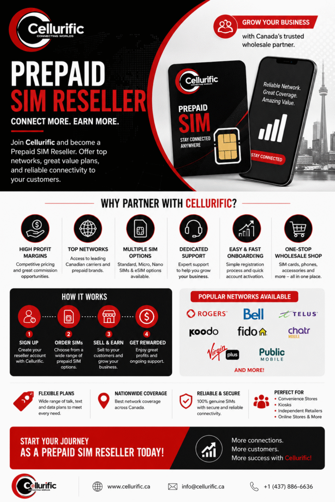 prepaid sim reseller program cellurific canada